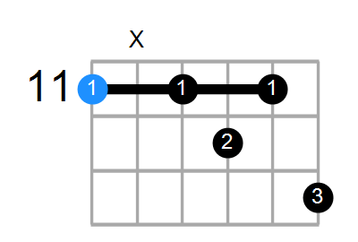 D#9 Chord
